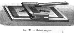 Chassis anglais pour positifs